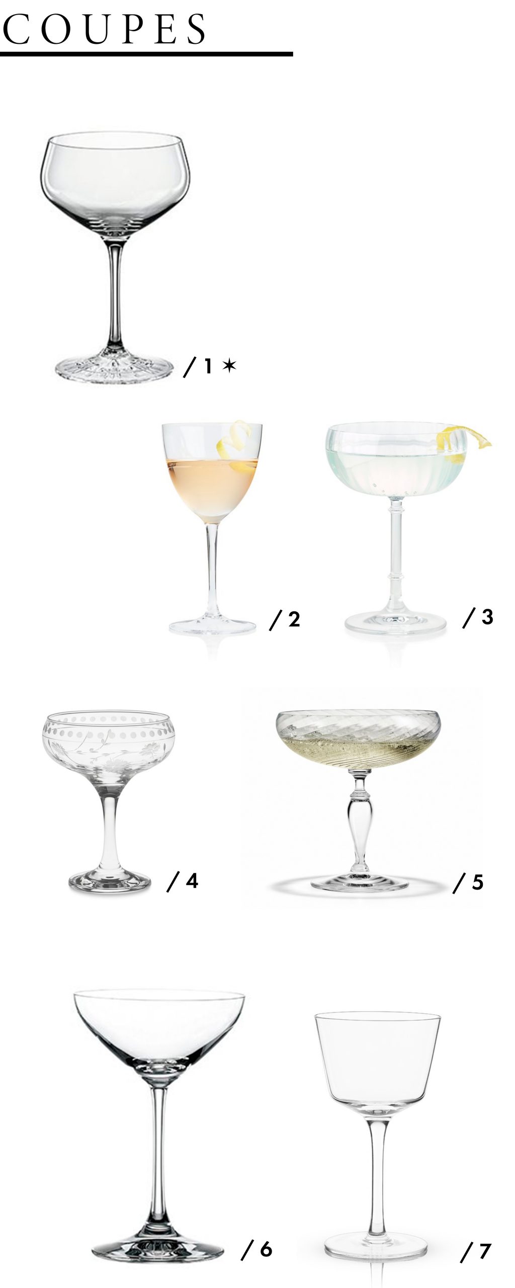 Cocktail Glasses Round Up - House of 