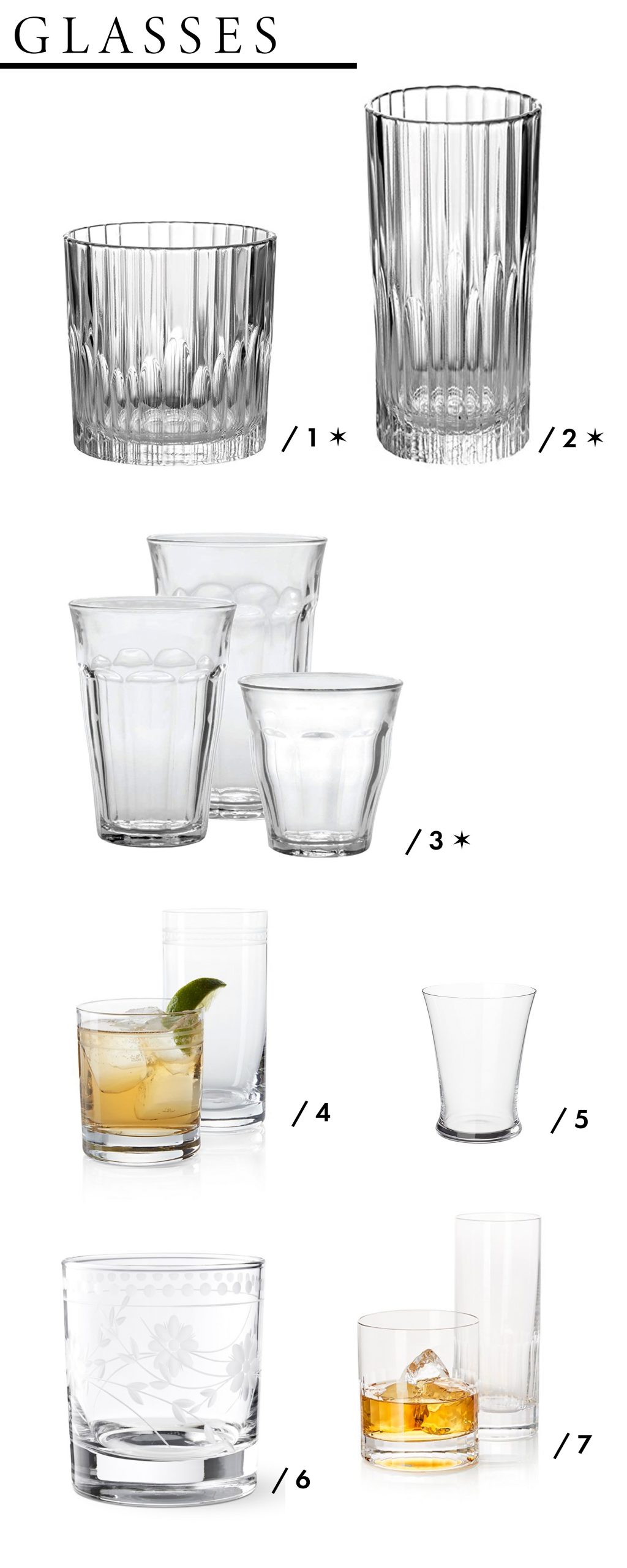 Cocktail Glasses Round Up - House of Brinson